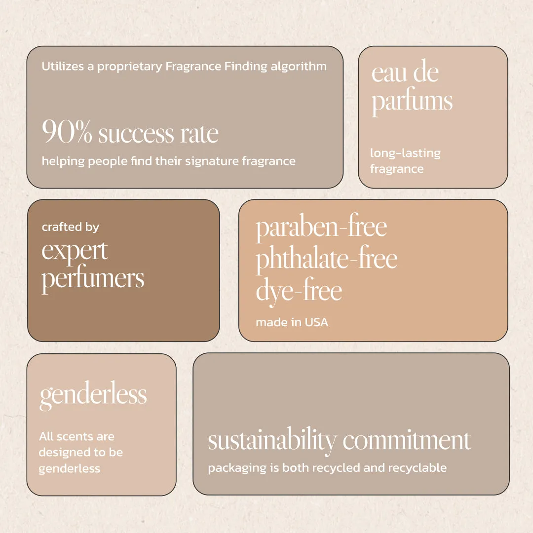 Noteworthy n,144 Eau De Parfum Travel Spray